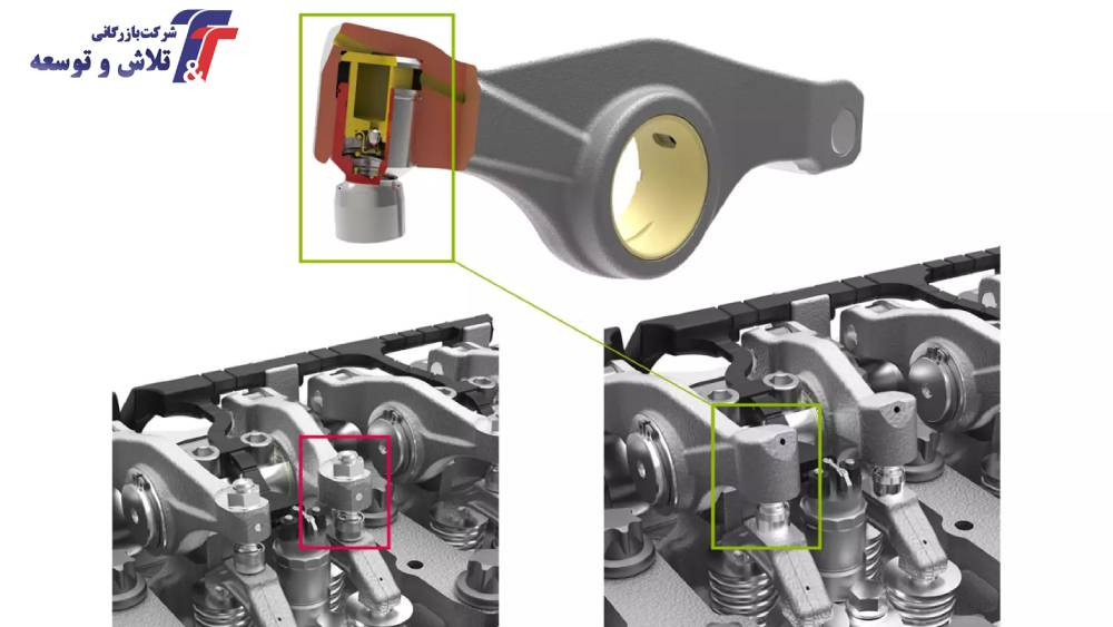 قطعات تفکیک شده خودرو